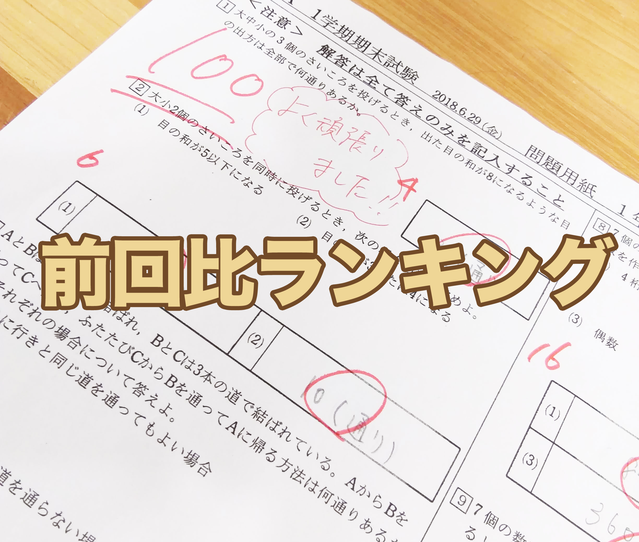 高校生２学期期末テスト前回比ランキング 情熱塾 塾長ブログ