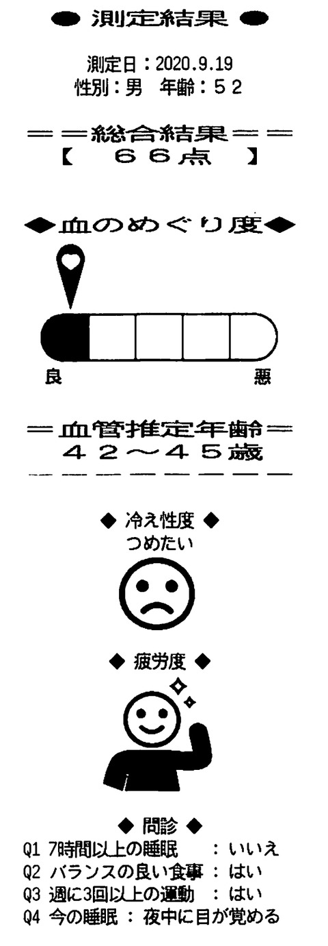 血管年齢は 10歳 情熱塾 塾長ブログ