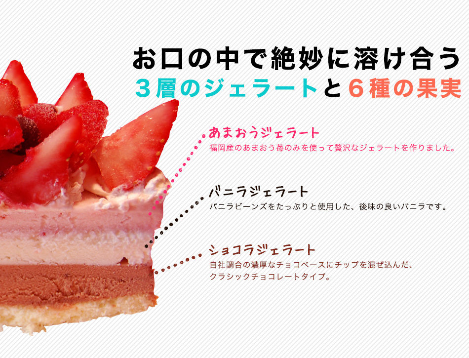 苺たっぷり あまおうのアイスケーキ 5号 激安 スィート グルメ キャリー 口コミs