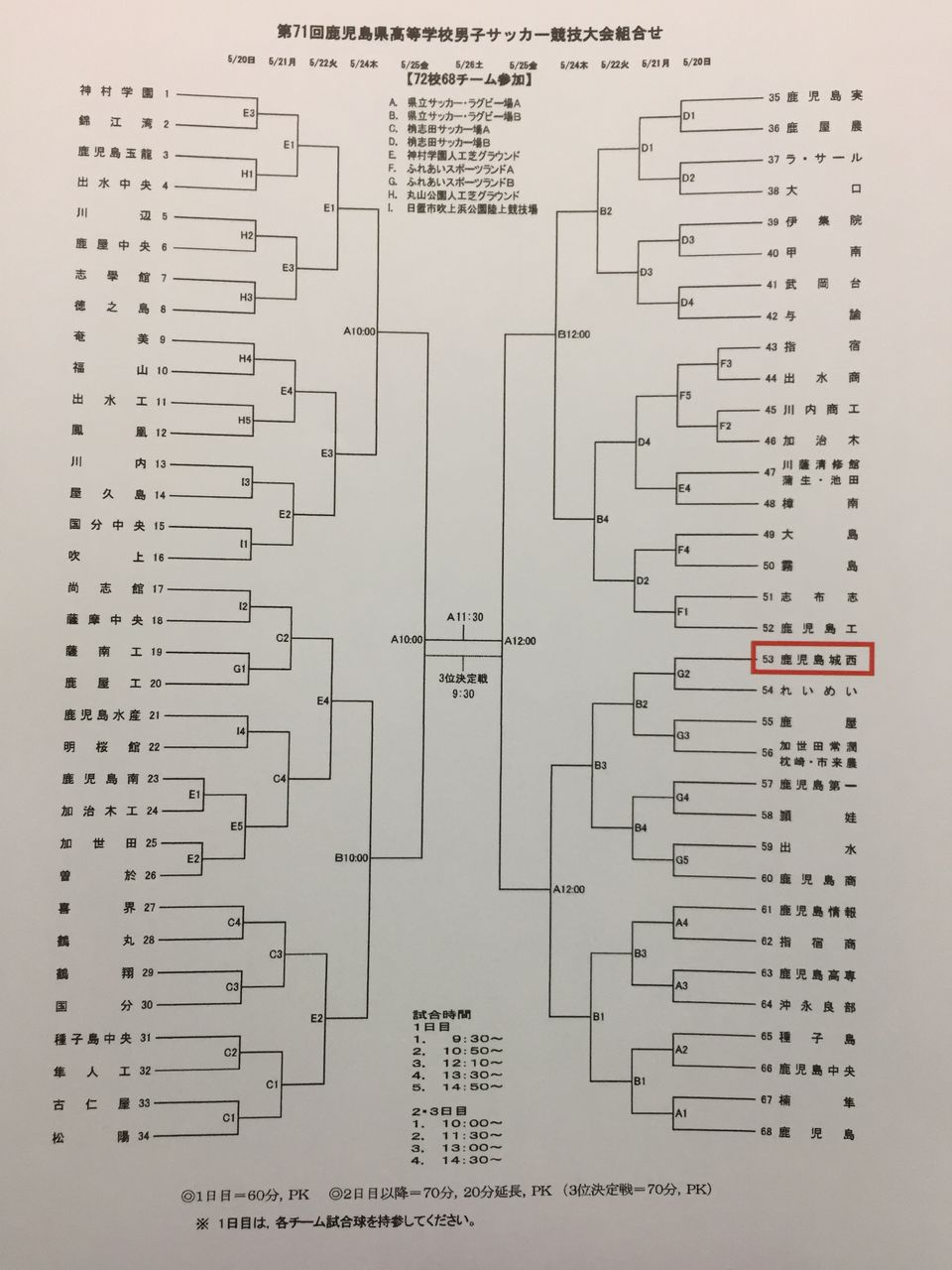 18 鹿児島県高校総体組合せ 鹿児島城西高校サッカー部 応援ブログ