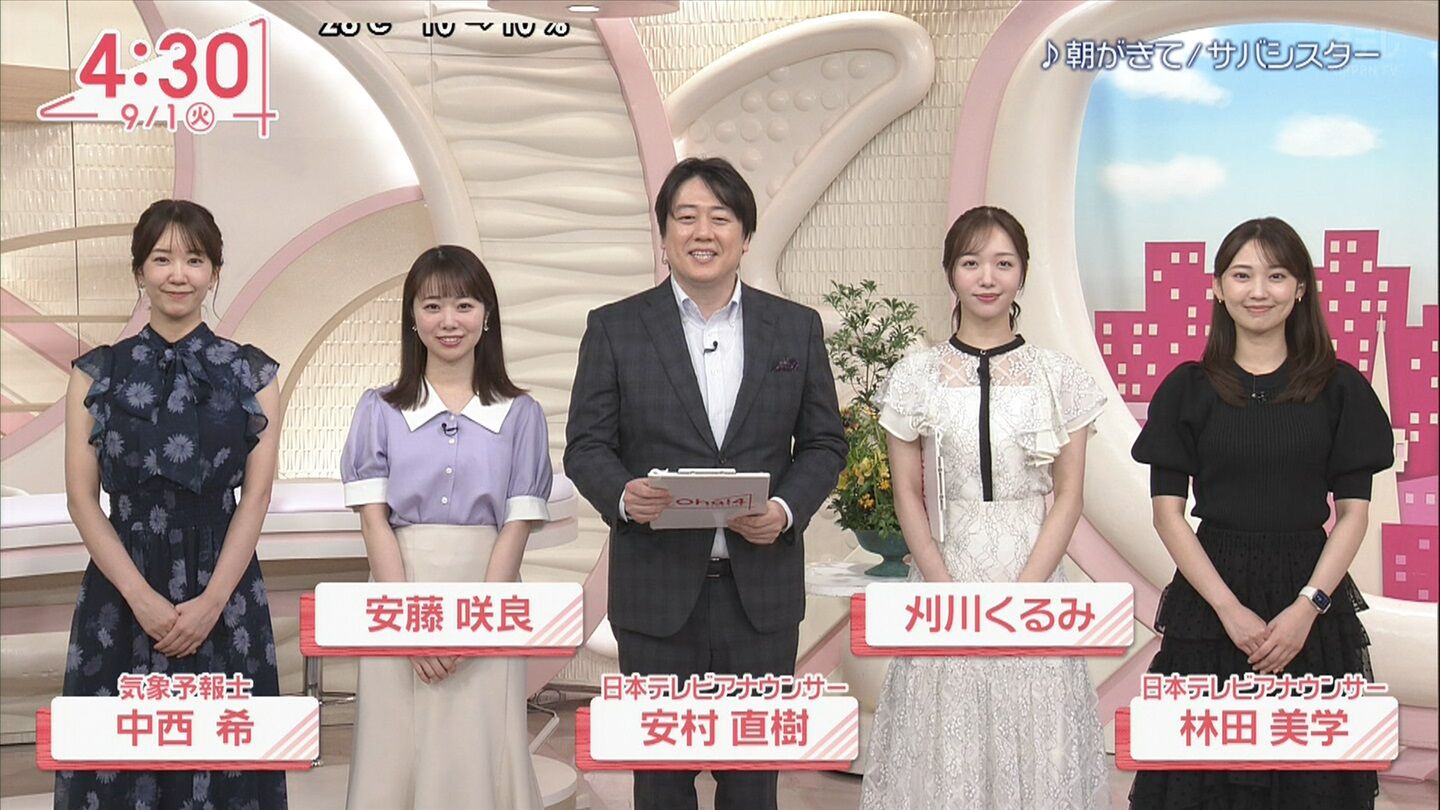 激烈 女子 アナ