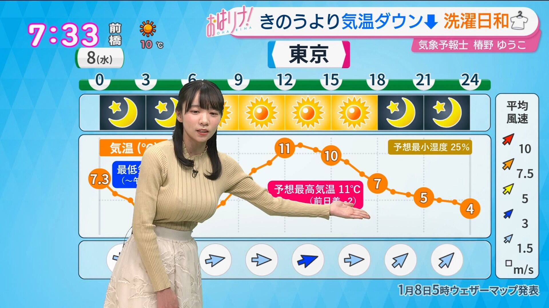 NHK総合を常に実況し続けるスレ 221667 本スレ ->画像>11枚 