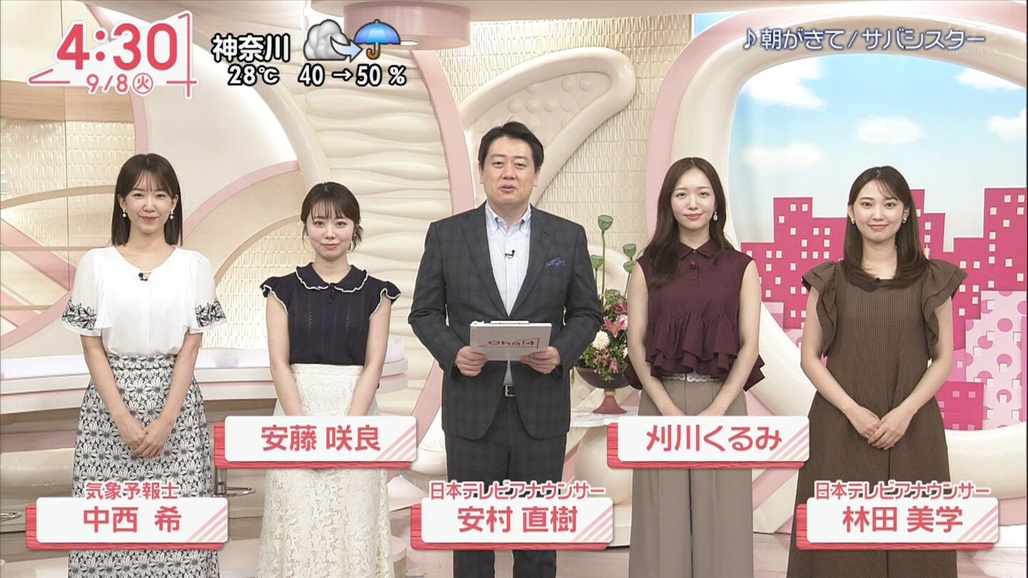公の場での発言・インタビュー報道記録
