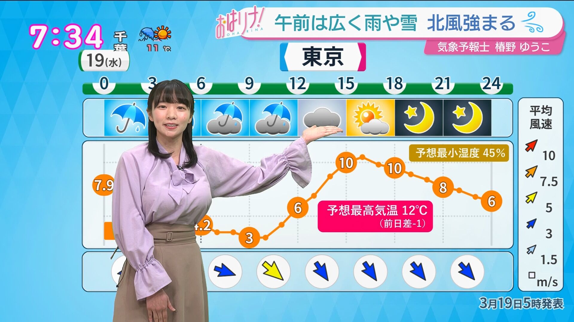 NHKɎX 224770 C ->摜>6 