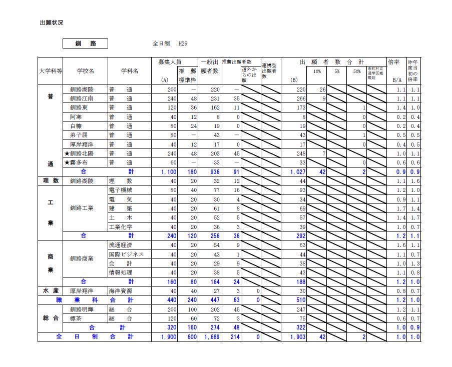 パワーコンビニ情熱空間