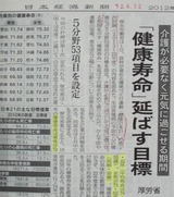 健康寿命