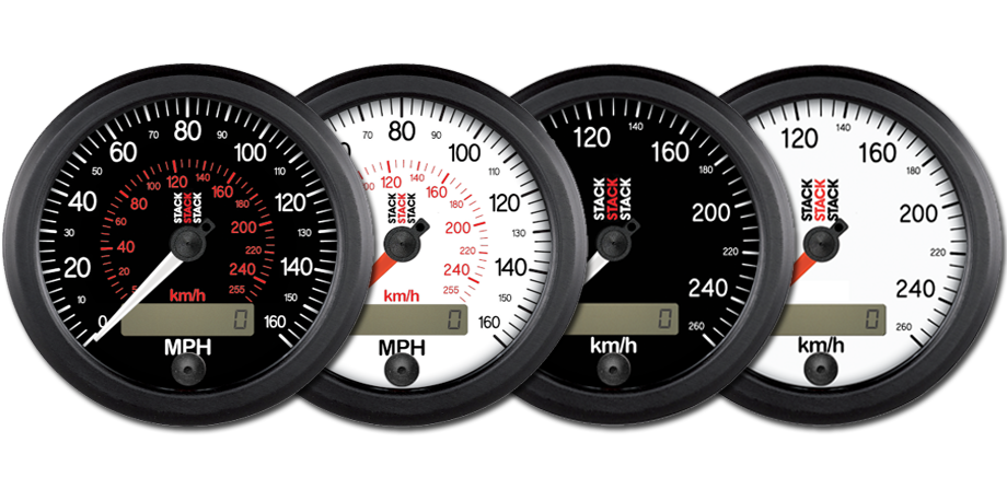 スピードメーターへのつぶやき Daily Life With Uno Strada