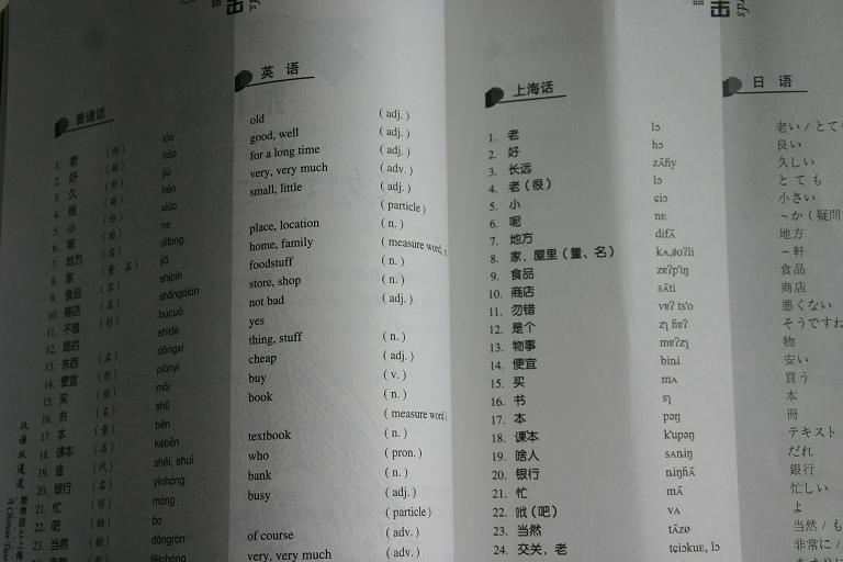上海語のテキスト 上海 男 の料理日記