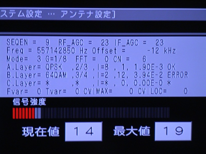 テレビ大阪地デジ 枚方中継局 27ch の自宅での受信状況 Jp3pzd S Photo Diary