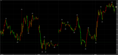 2/24反発56650→57420→引け57340円　＋500円