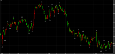 2/20反落56690→引け56840円　－720円