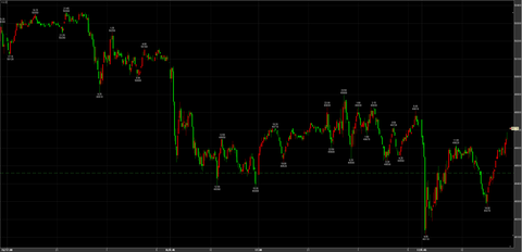 12/17反発　49710円　＋250円