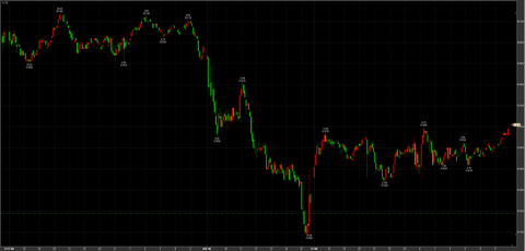 1/8ナイトセッション反発　51610円　＋420円