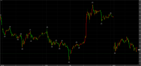 4/20　ナイトからは下落　58900円　＋100円