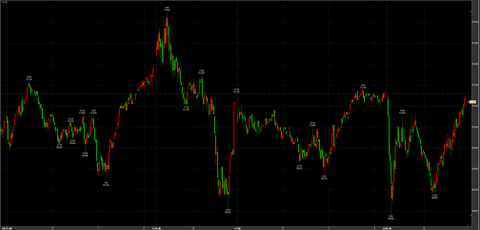 11/12　50580→引け51120円　－40円