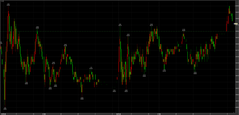 11/28ナイトセッション　50280円