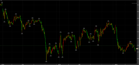 2/16小幅続落　56900円　－90円