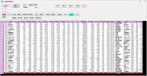 2026年　割安銘柄