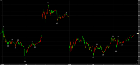 4/20ナイトセッション上へ　59320円　＋420円