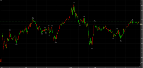 11/11ナイトセッション　51110円　－50円