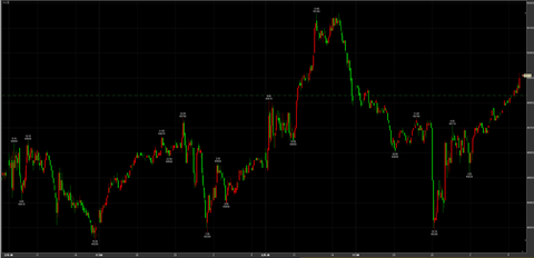 12/4ナイトセッション　49910円　＋80円