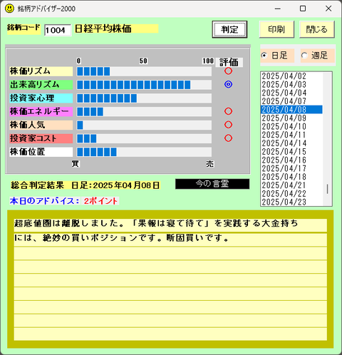 底打ち確認後の買い場