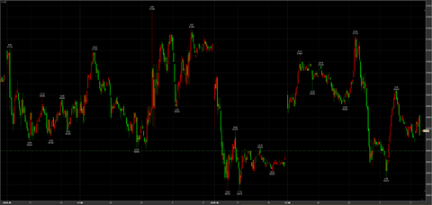 2/23祝日取引ナイトセッション　56740円