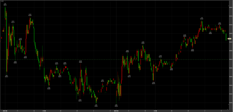 12/30ナイトセッション　50620円　＋120円