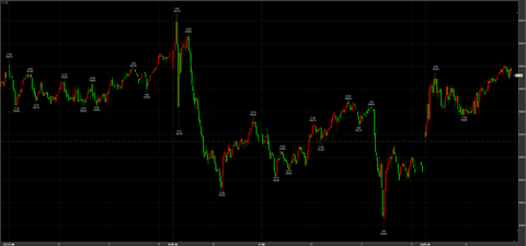 4/24大幅反騰　59720円　＋580円