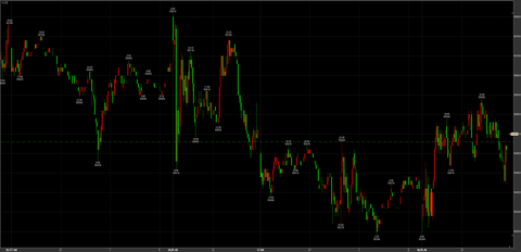 12/30大納会　50500円　＋20円