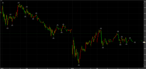 1/20ナイトセッション　53510円　－150円