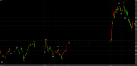 12/26続伸　50970→引け50720円　＋200円