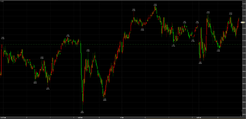 11/13上昇　51300円　＋180円
