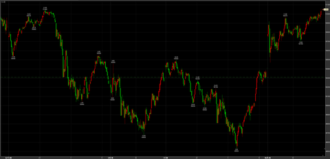 11/10大幅反発　51050円　＋740円
