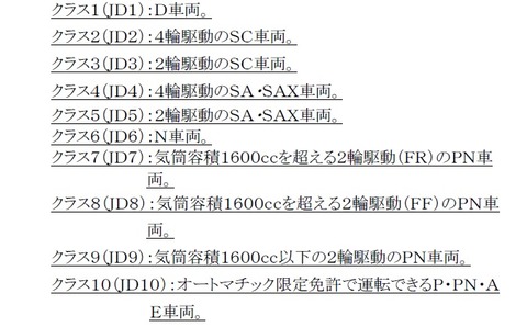 2021_JDC_クラス区分