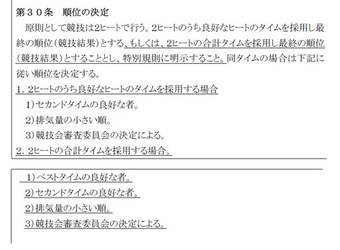 2021_JDC_順位決定