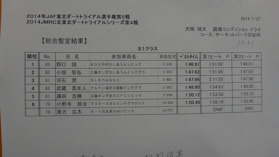 イメージ 1
