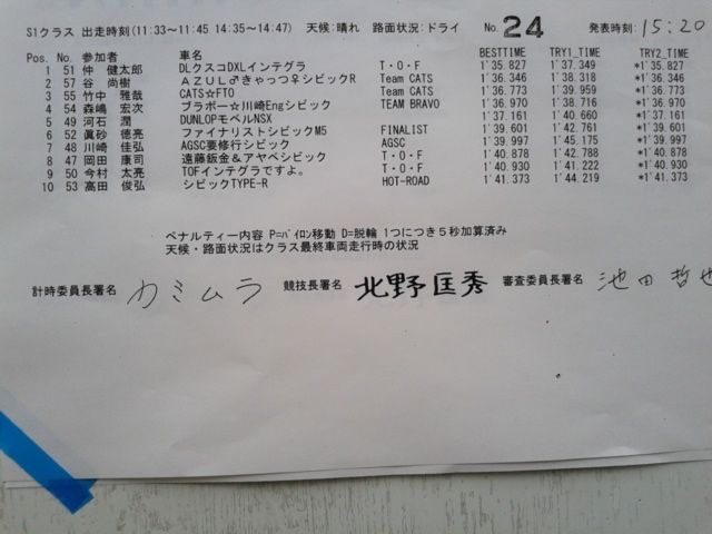 イメージ 4