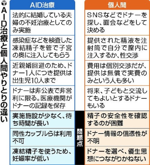 スクリーンショット 2021-04-17 3.43.35