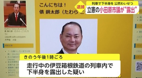 スクリーンショット 2022-07-21 20.21.52