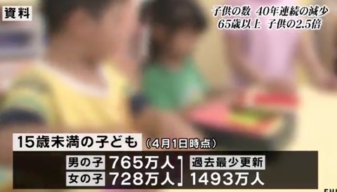 スクリーンショット 2021-05-05 4.55.32