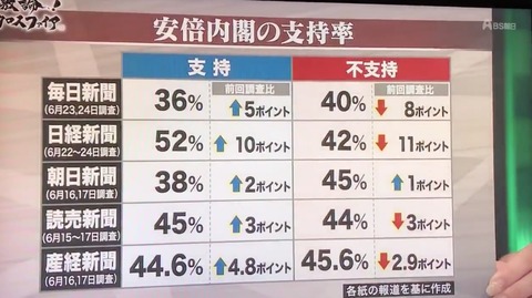 スクリーンショット 2018-07-16 5.13.55