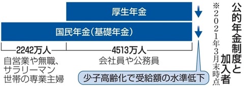 スクリーンショット 2022-10-15 23.49.16