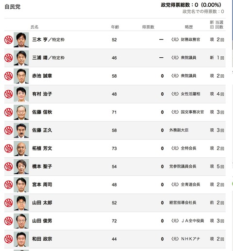 スクリーンショット 2019-07-21 20.19.57