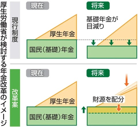 スクリーンショット 2021-09-12 17.35.56