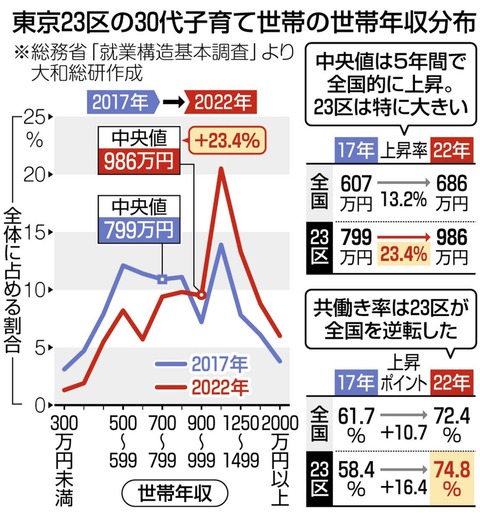 スクリーンショット 2023-12-14 19.33.14