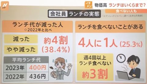 スクリーンショット 2024-04-17 22.08.58