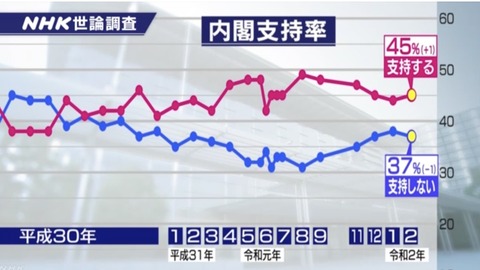 スクリーンショット 2020-02-11 2.55.42