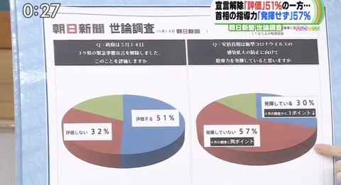 スクリーンショット 2020-05-21 1.56.08