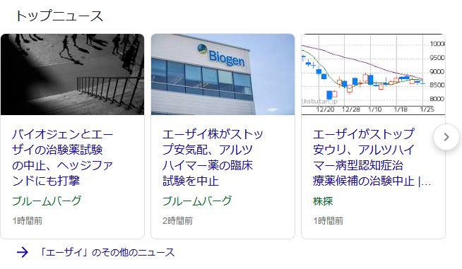 株価 予想 エーザイ 株価急騰のエーザイは買いか？アルツハイマー新薬の「強気材料」「弱気材料」から株価を予想